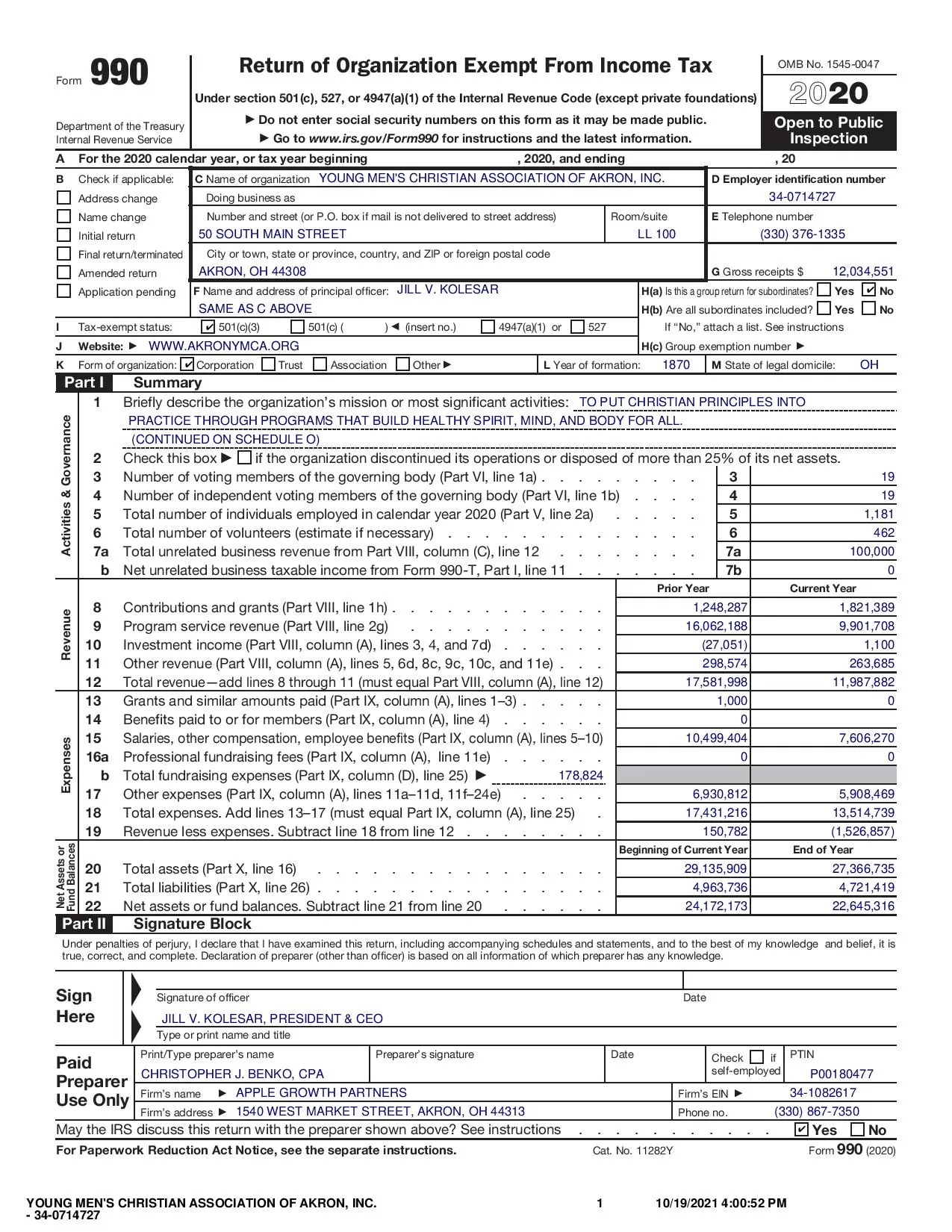 First page of IRS Form 990 in 2020